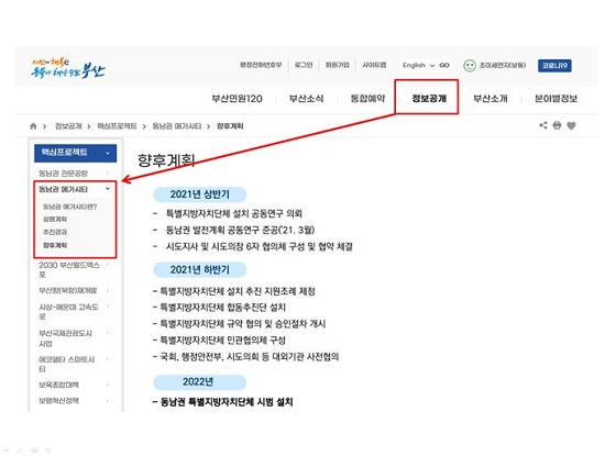 부산광역시 홈페이지 내 동남권 메가시티 게시판.(출처=부산시) 부산광역시 홈페이지 내 동남권 메가시티 게시판.(출처=부산시)