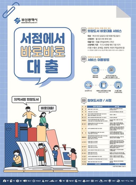 희망도서 바로대출 서비스 이미지.(출처=부산시) 희망도서 바로대출 서비스 이미지.(출처=부산시)