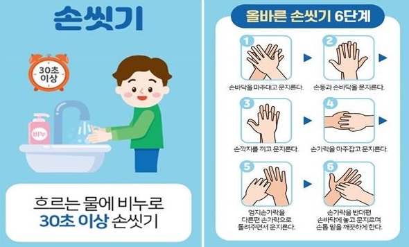 손씻기 요령.(출처=식약청) 손씻기 요령.(출처=식약청)