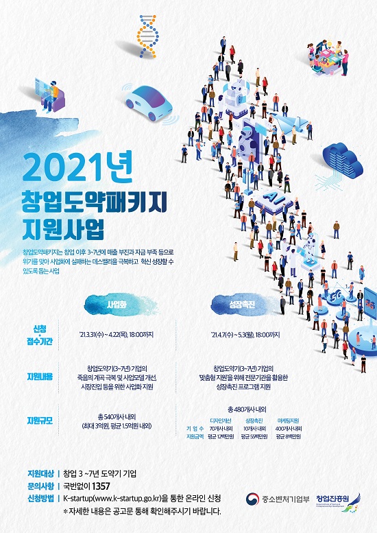 창업도약패키지 지원사업 포스터.(출처=(재)부산디자인진흥원) 창업도약패키지 지원사업 포스터.(출처=(재)부산디자인진흥원)