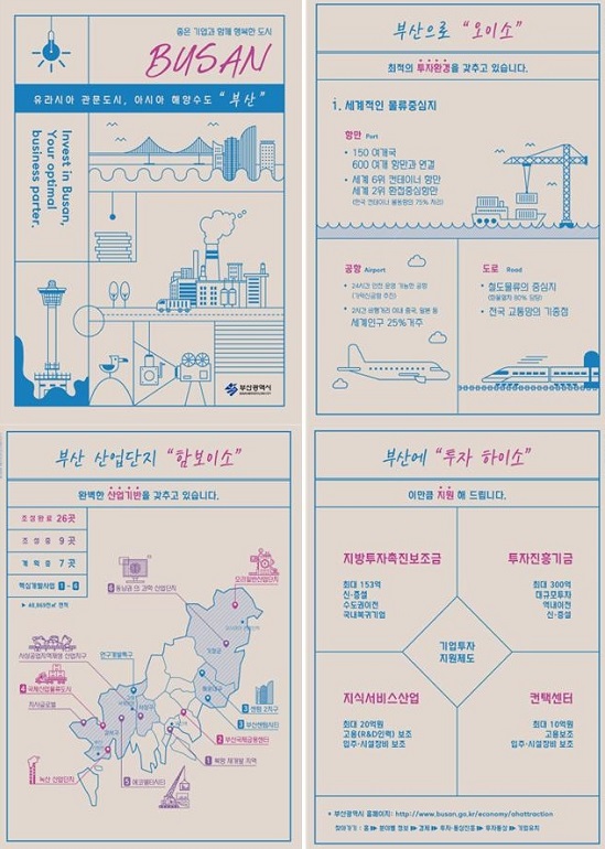 투자유치 안내문 주요내용.(출처=부산시) 투자유치 안내문 주요내용.(출처=부산시)