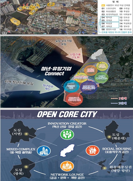 외대 부지 건축물 현황.(출처=부산시) 외대 부지 건축물 현황.(출처=부산시)