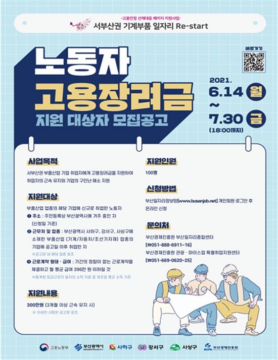 ‘노동자 고용장려금’사업 홍보 이미지.(출처=부산시) ‘노동자 고용장려금’사업 홍보 이미지.(출처=부산시)