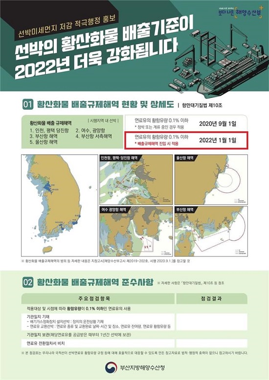 ‘항만지역등 대기질 개선에 관한 특별법' 홍보 이미지.(출처=부산해수청) ‘항만지역등 대기질 개선에 관한 특별법' 홍보 이미지.(출처=부산해수청)