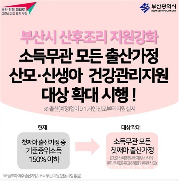 산모·신생아 건강관리지원사업 홍보 이미지.(출처=부산시) 산모·신생아 건강관리지원사업 홍보 이미지.(출처=부산시)