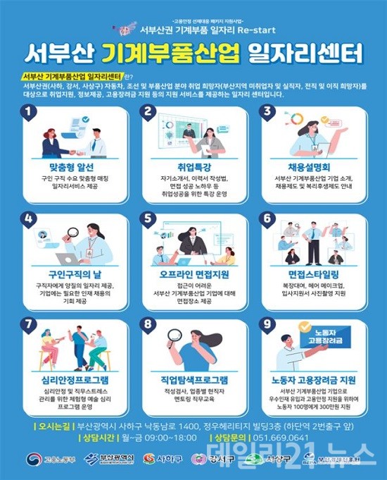 서부산 기계부품산업 일자리센터 홍보 이미지.(출처=부산시) 서부산 기계부품산업 일자리센터 홍보 이미지.(출처=부산시)
