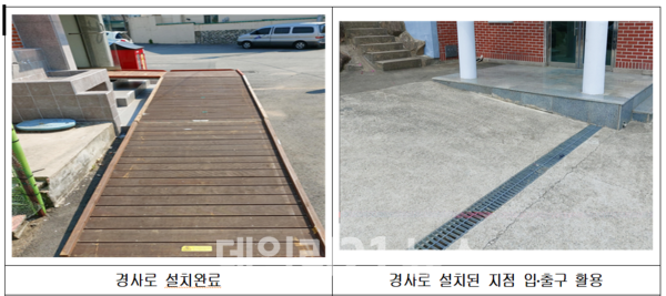 투표소별 현장 실태./사진=부산시 투표소별 현장 실태./사진=부산시