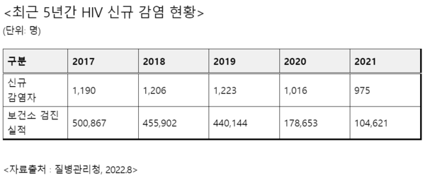제공=강기윤의원실 제공=강기윤의원실