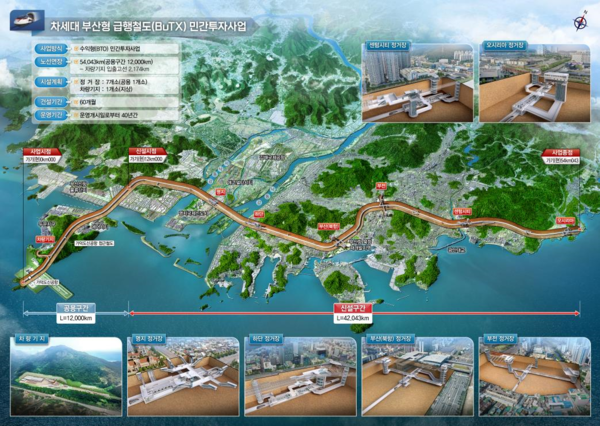 차세대 부산형 급행철도(BuTX) 민간투자사업 제안 노선(안).(출처=부산시) 차세대 부산형 급행철도(BuTX) 민간투자사업 제안 노선(안).(출처=부산시)