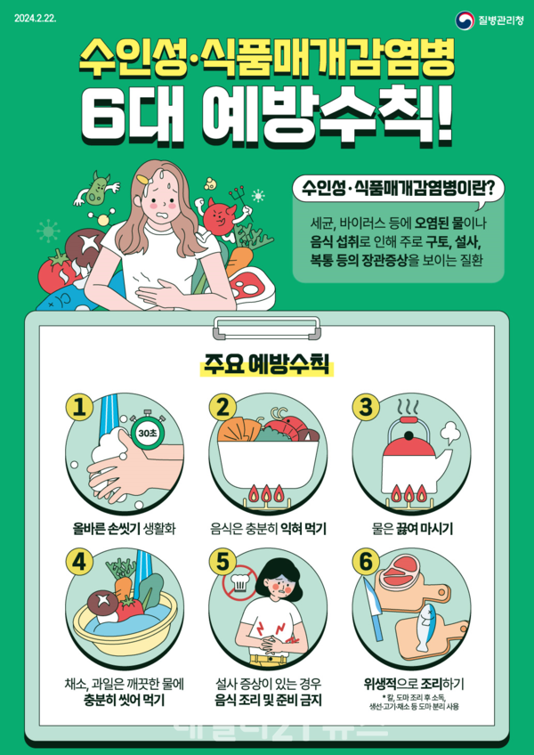 수인성식품매개감염병 예방수칙 포스터. / 사진 = 부산시 제공 수인성식품매개감염병 예방수칙 포스터. / 사진 = 부산시 제공