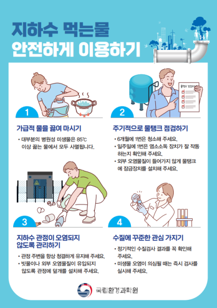 지하수 먹는물 안전하게 이용하기 포스터. / 사진 = 부산시 제공 지하수 먹는물 안전하게 이용하기 포스터. / 사진 = 부산시 제공