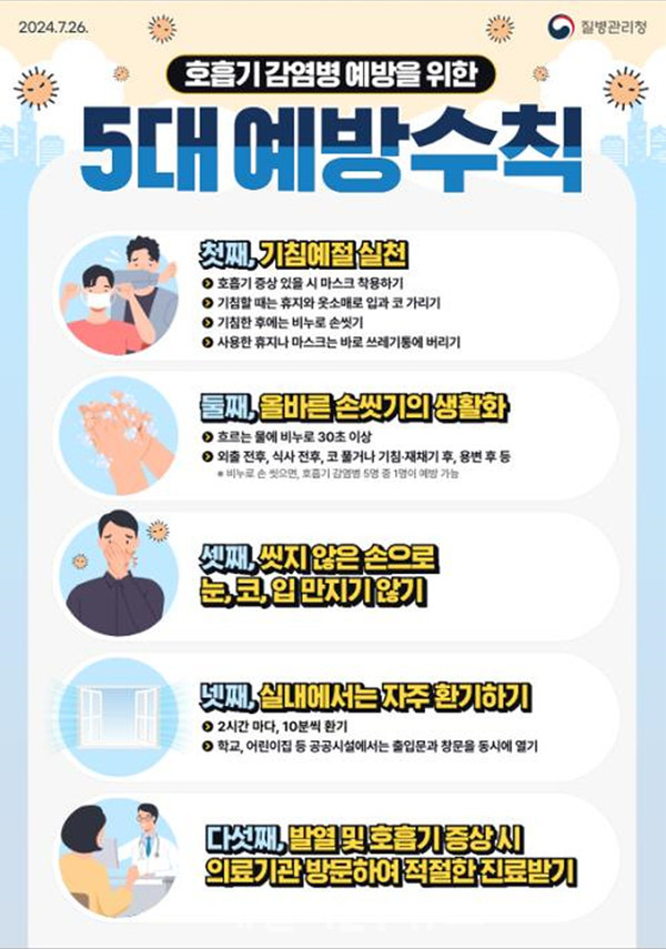 호흡기 감염병 예방 위한 5대 예방수칙 홍보포스터./대구시 제공 호흡기 감염병 예방 위한 5대 예방수칙 홍보포스터./대구시 제공